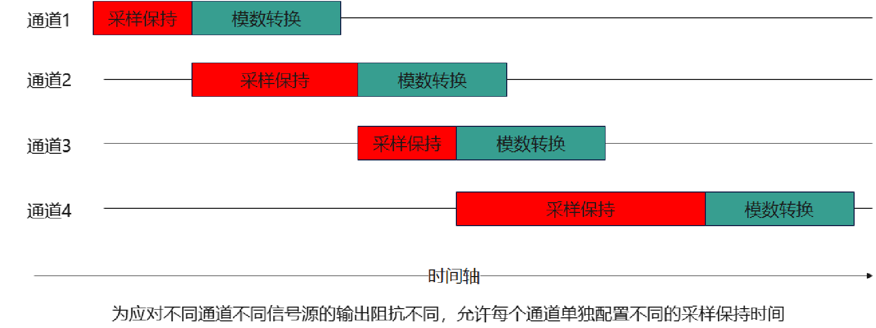 &#38647;&#31454;&#25216;&#40;&#20013;&#22269;&#41;&#23448;&#26041;&#32593;&#31449;&#45;&#30331;&#24405;&#20837;&#21475;