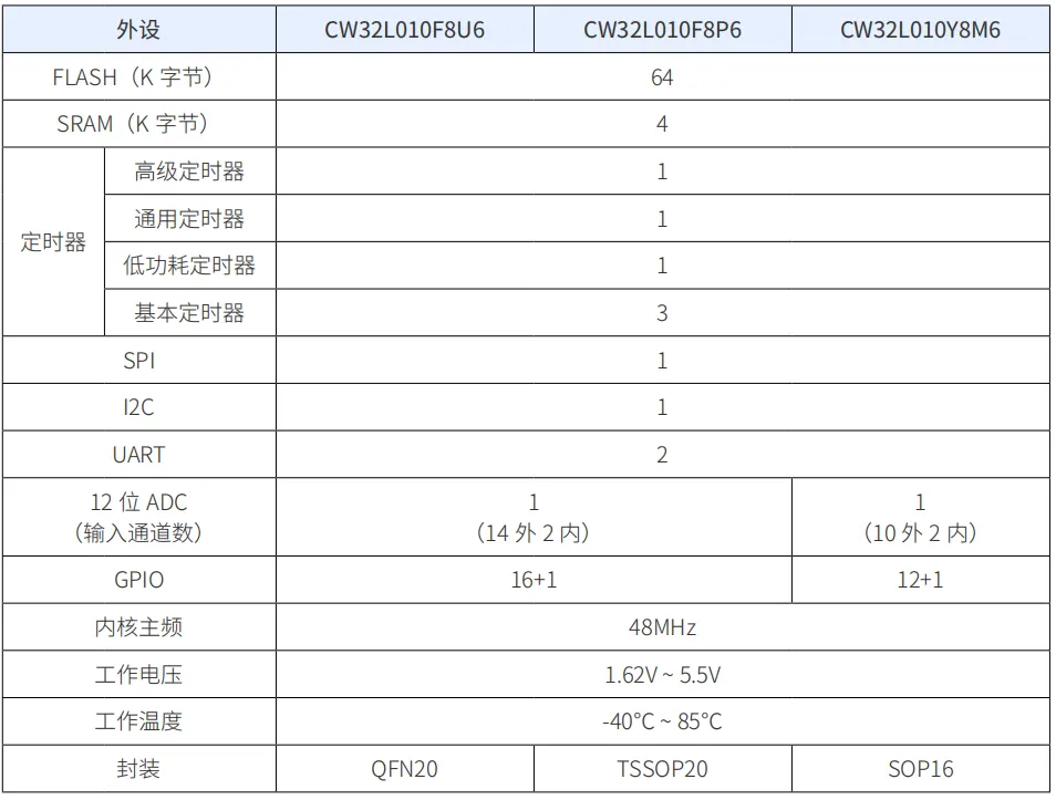 &#38647;&#31454;&#25216;&#40;&#20013;&#22269;&#41;&#23448;&#26041;&#32593;&#31449;&#45;&#30331;&#24405;&#20837;&#21475;