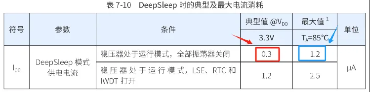 &#38647;&#31454;&#25216;&#40;&#20013;&#22269;&#41;&#23448;&#26041;&#32593;&#31449;&#45;&#30331;&#24405;&#20837;&#21475;